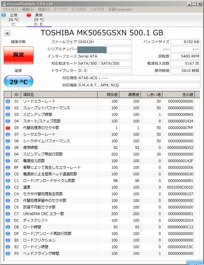 Crystal Disk InfoでS.M.A.R.Tを見ると「異常」